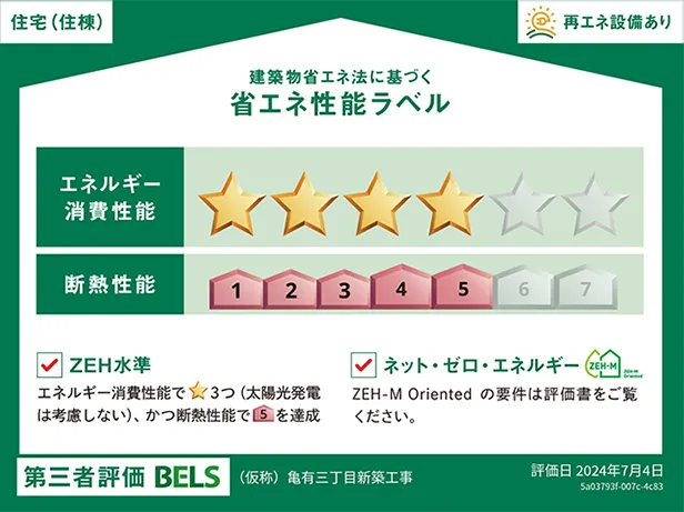 省エネ性能表示制度「ベルス」