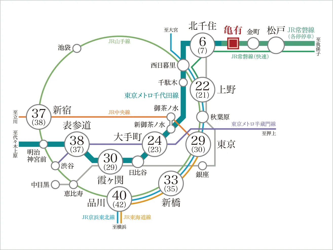 路線図