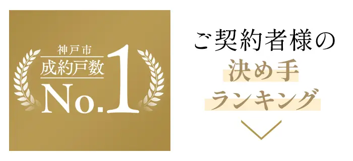 No1.ご契約者様の決め手ランキング