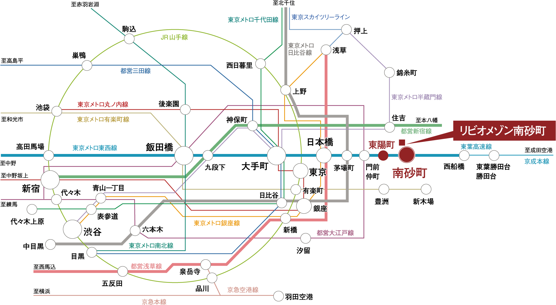 路線図