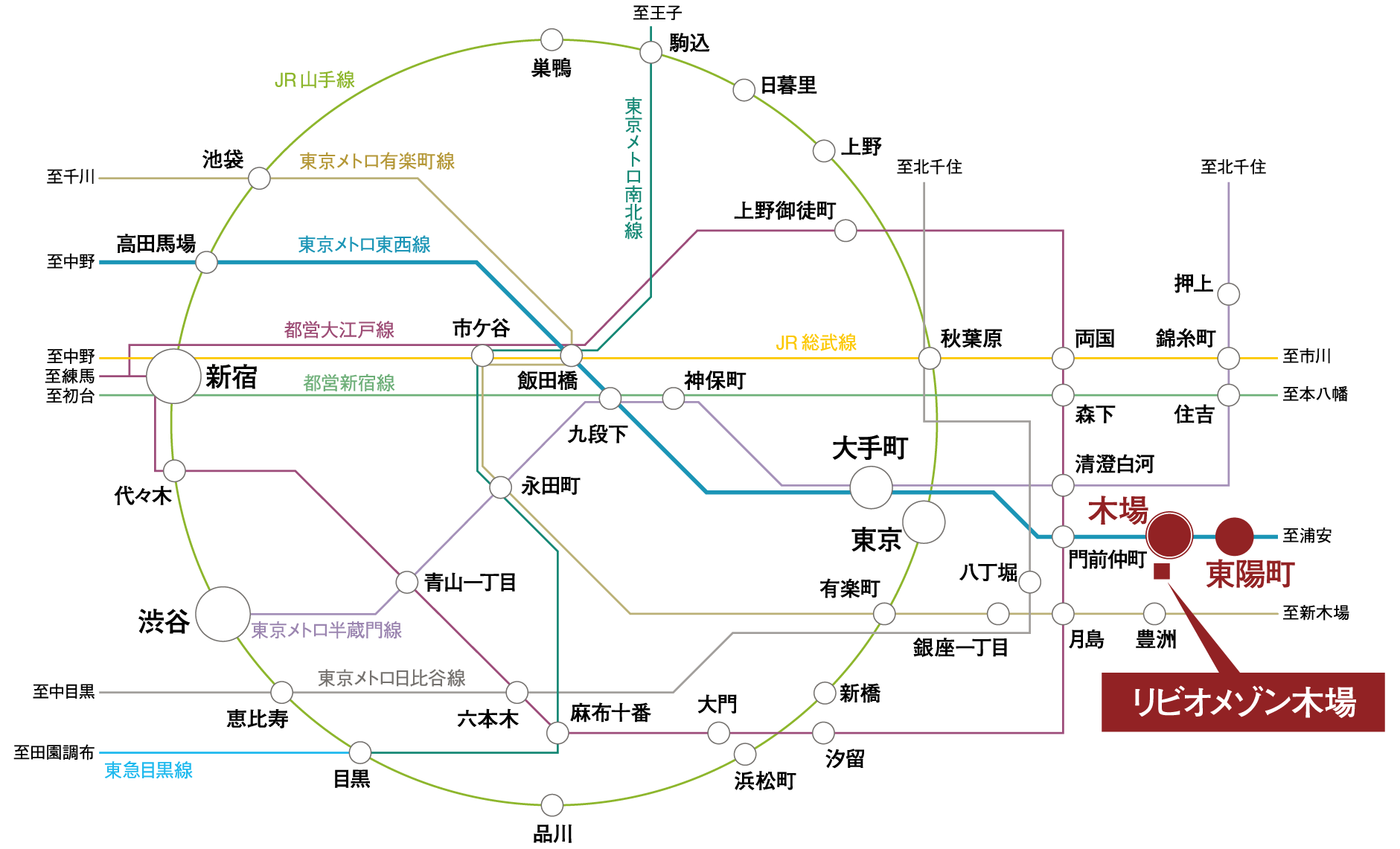 路線図