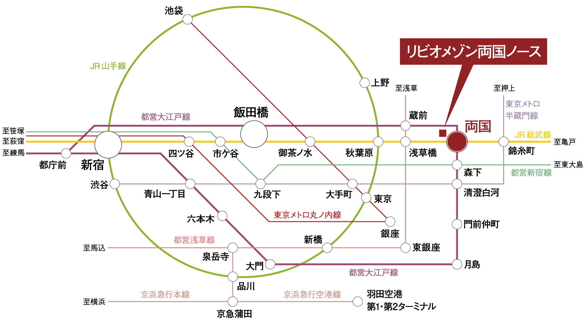 路線図