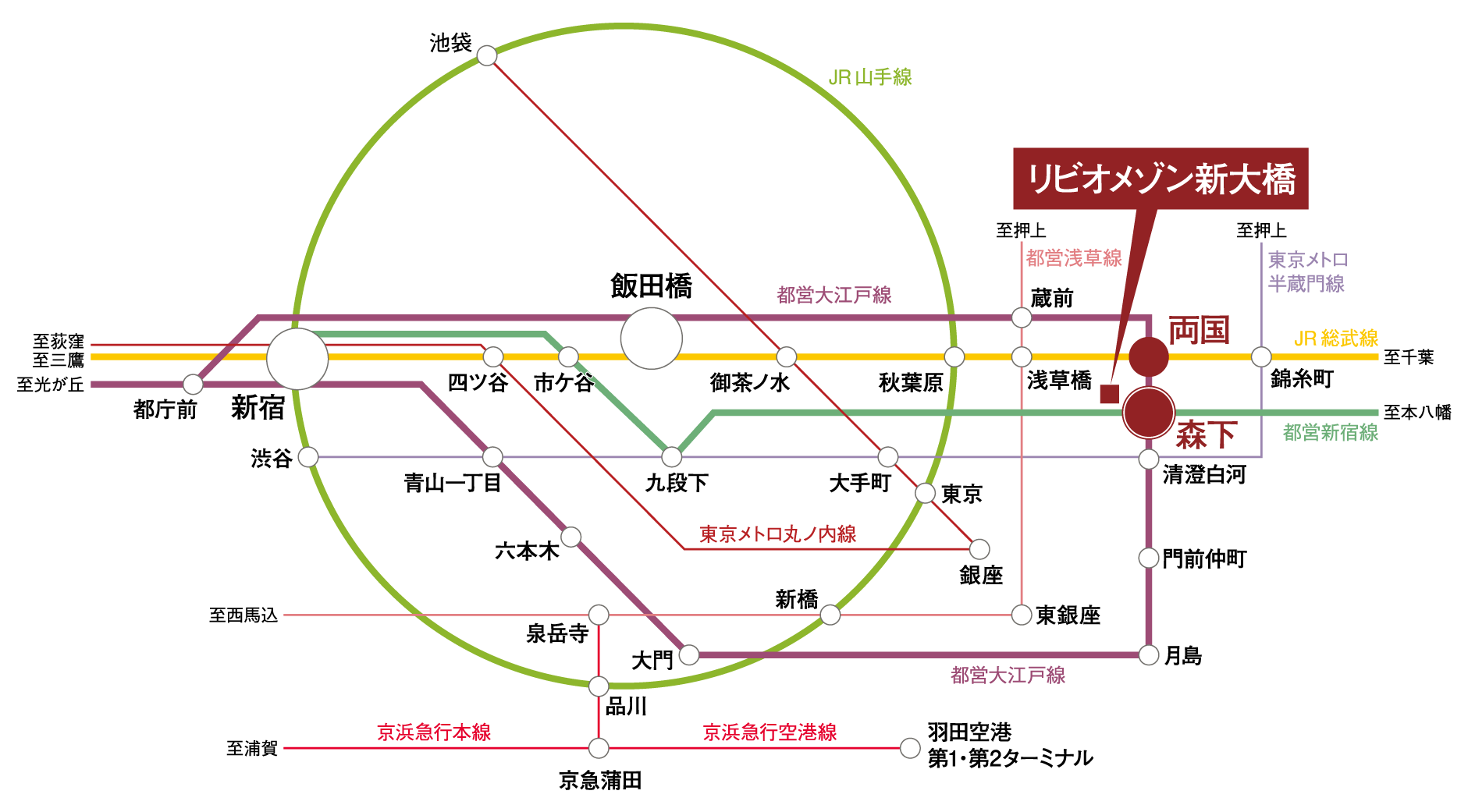 路線図