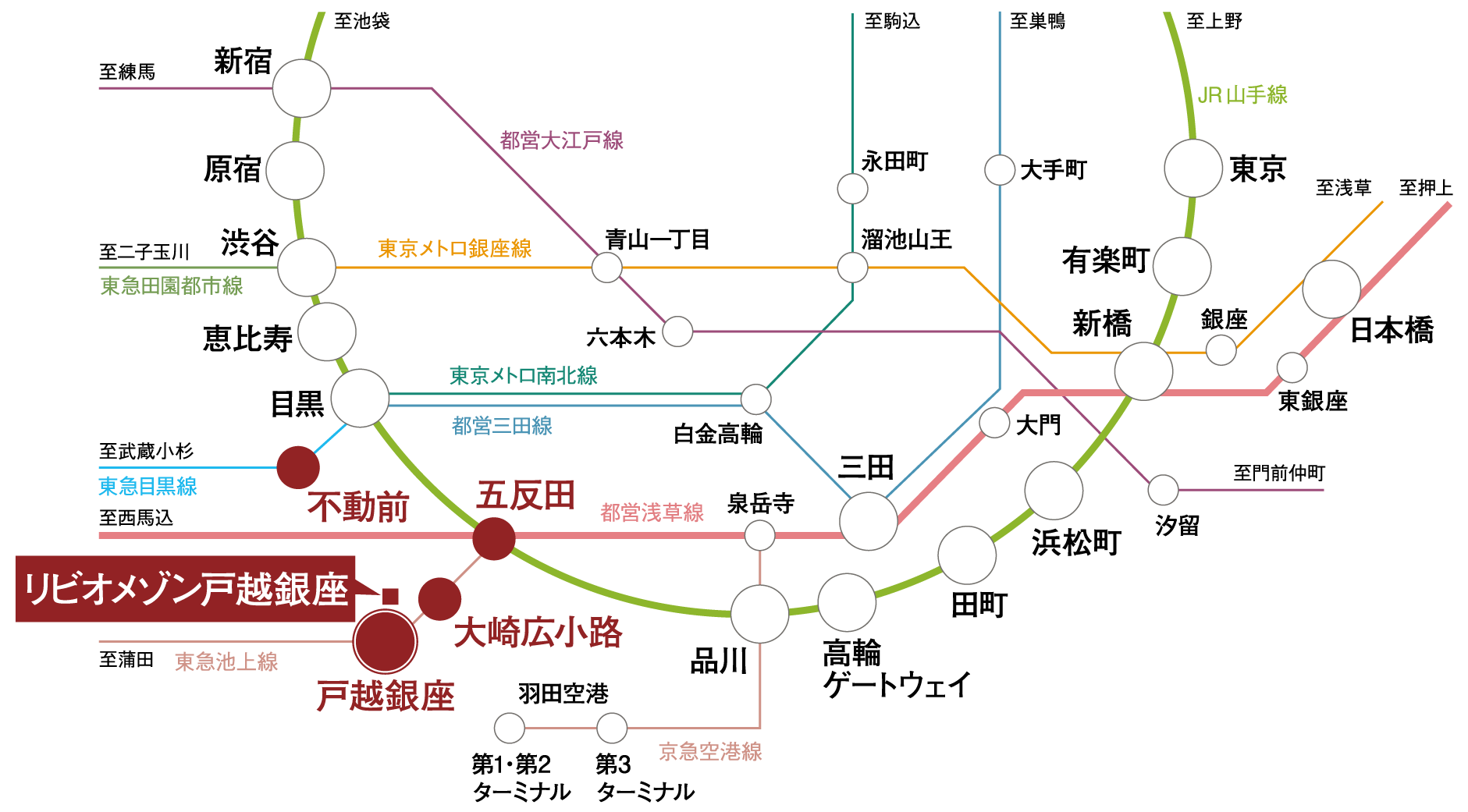 路線図