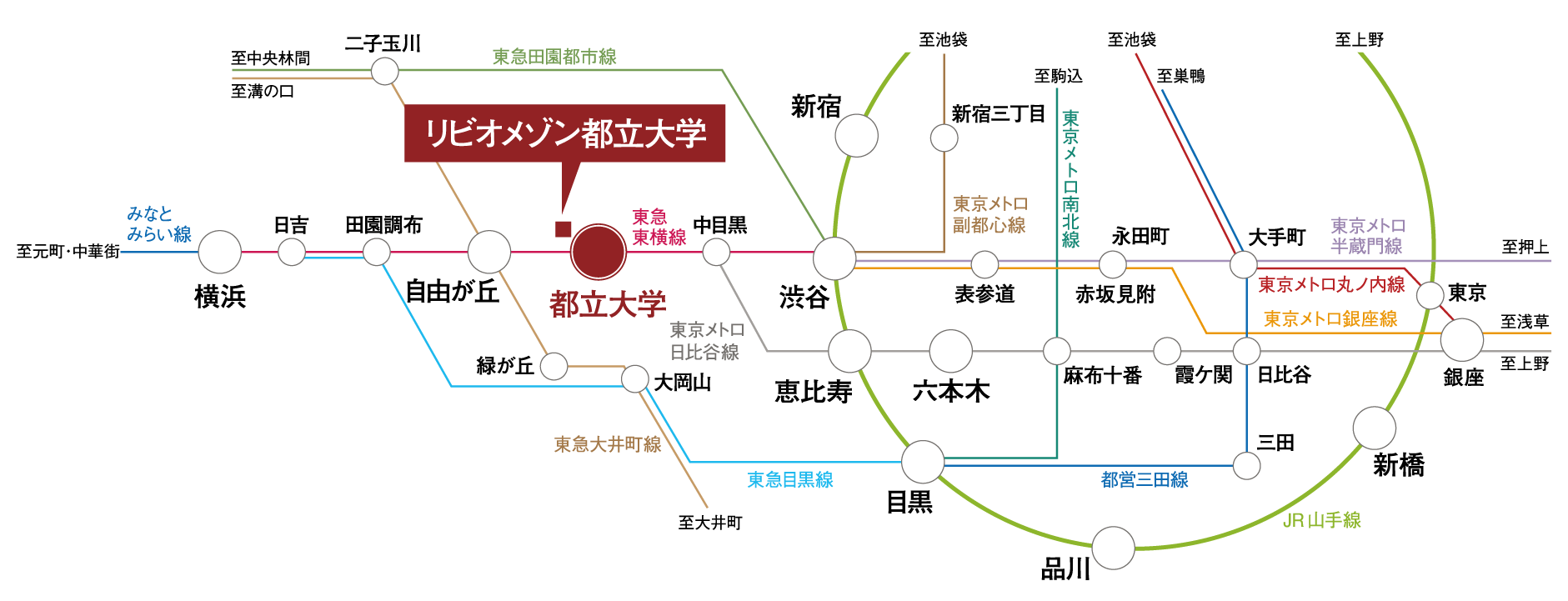 路線図