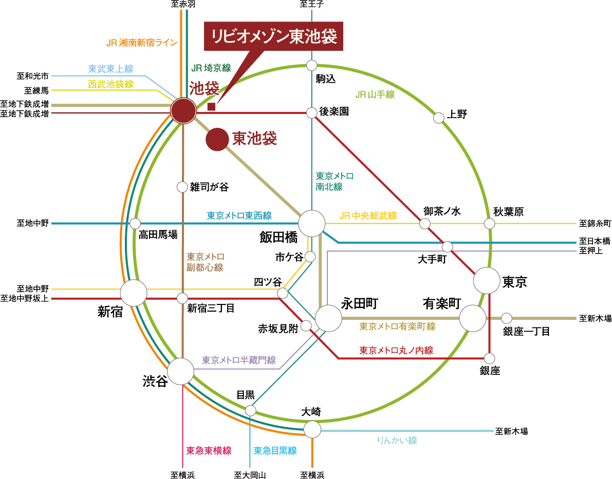 路線図