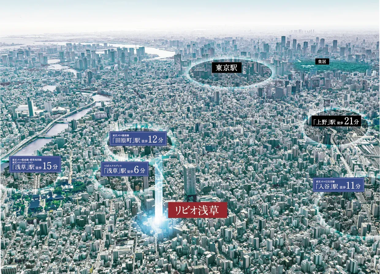 航空写真