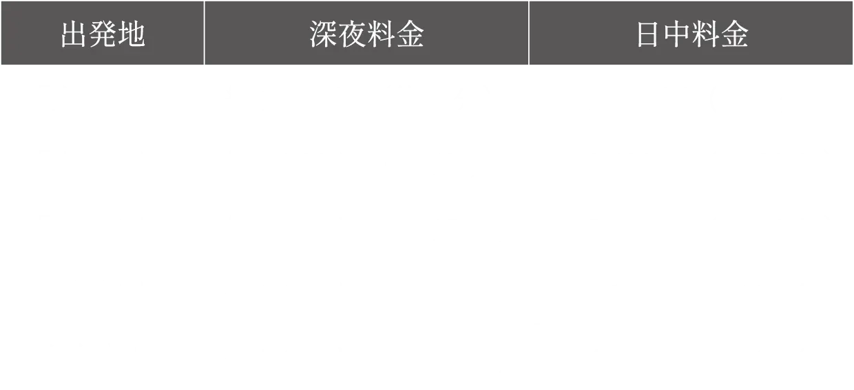 料金表