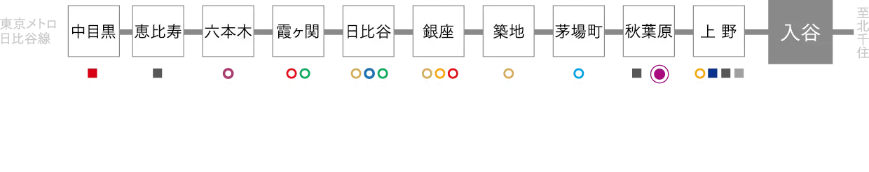 路線図