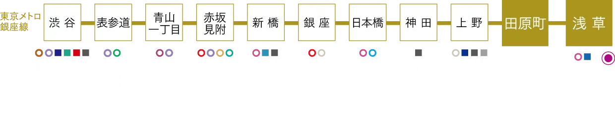 路線図