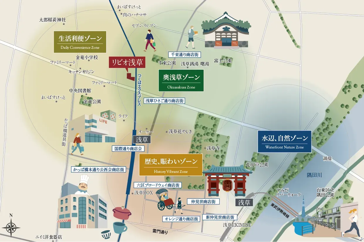 ゾーン概念図