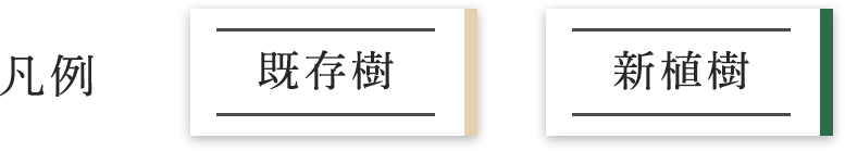 凡例