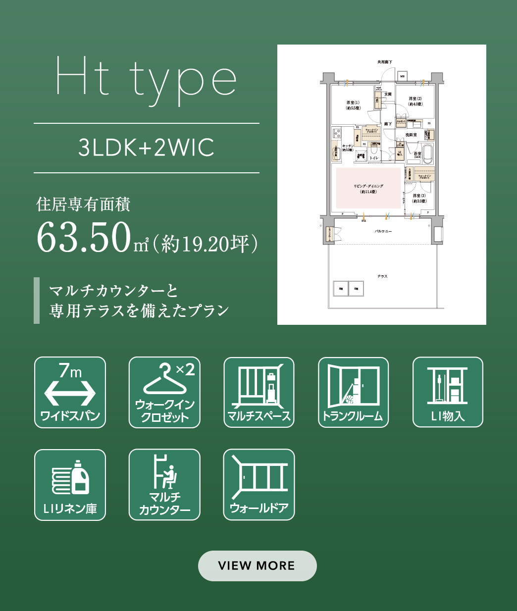 Ht type