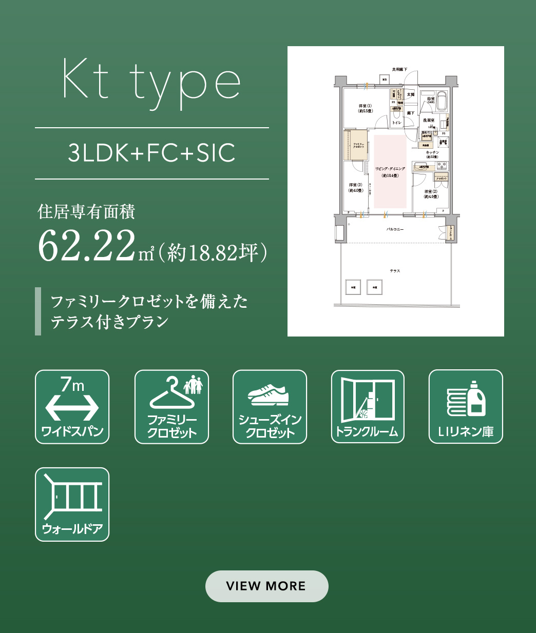 Kt type