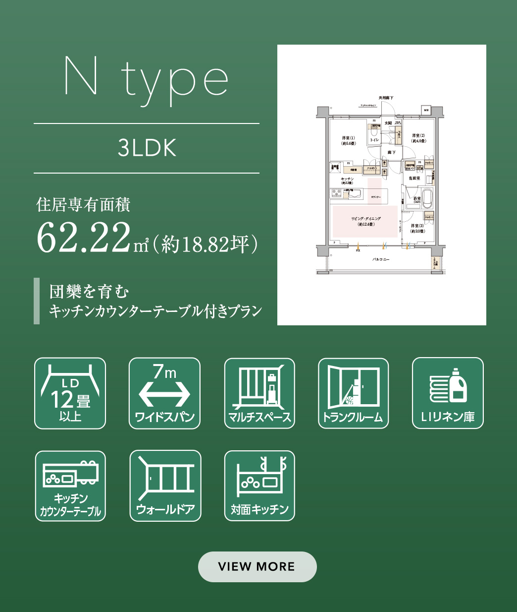 N type