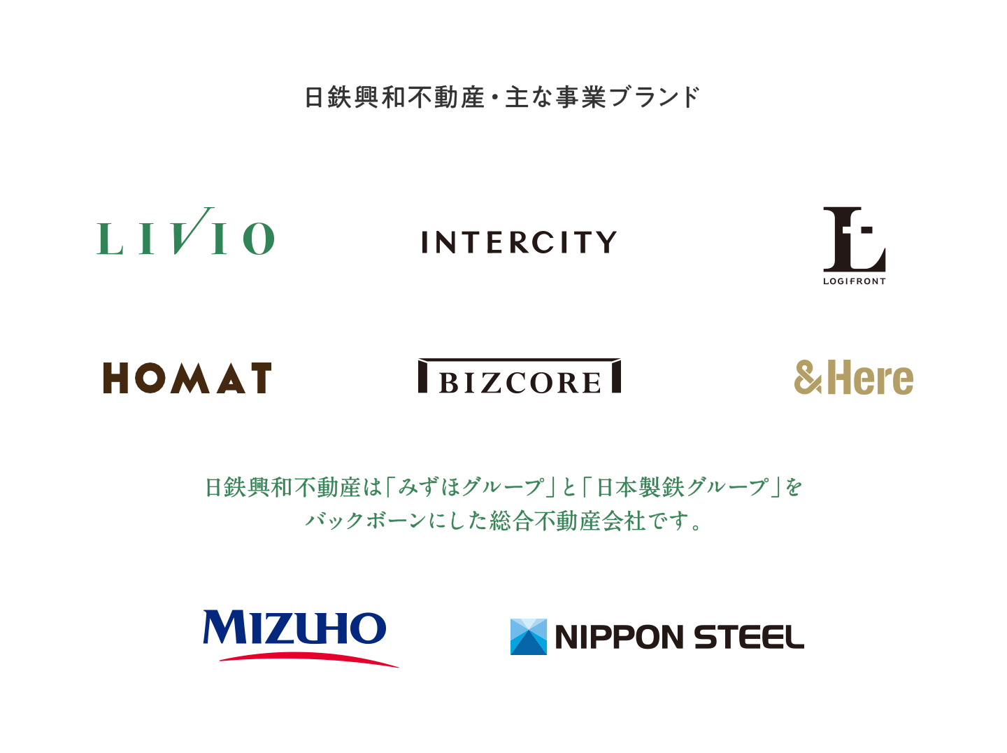日鉄興和不動産・主な事業ブランド