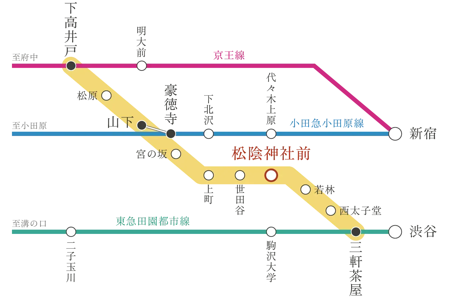 路線図