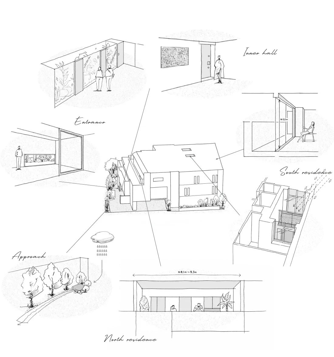 イメージイラスト