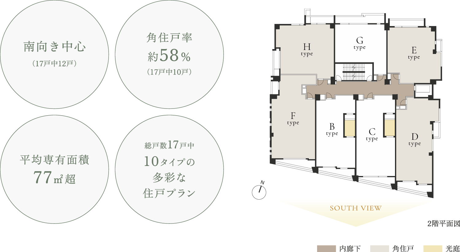 総戸数17戸中10タイプのプライベートレジデンス