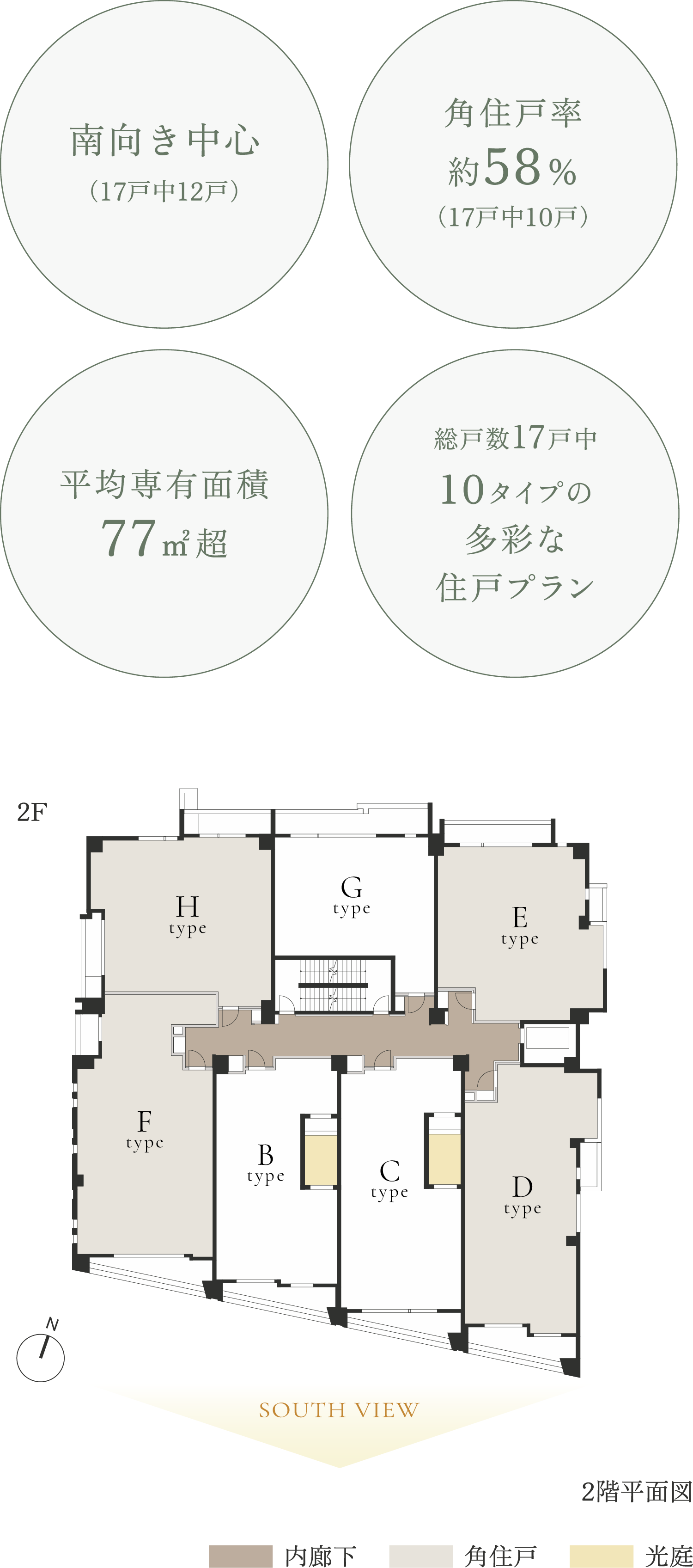 総戸数17戸中10タイプのプライベートレジデンス