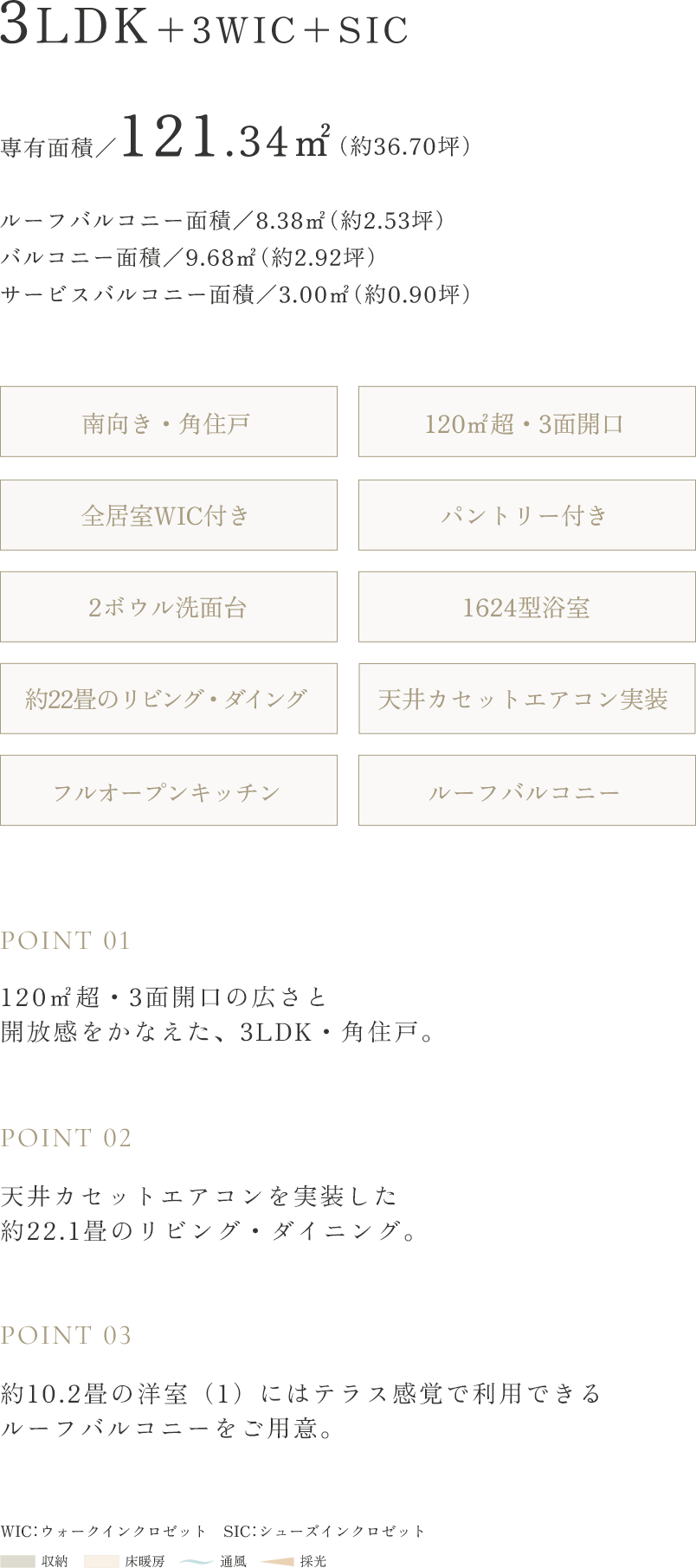 Jtypeプランデータ