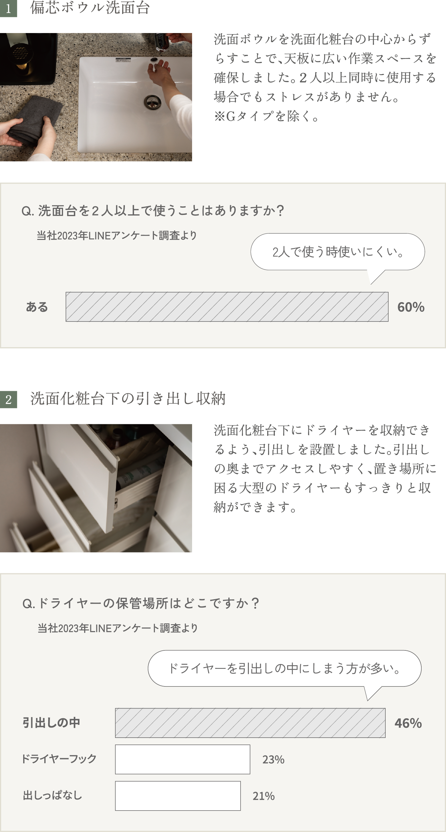 偏芯ボウル洗面台