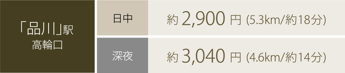 品川駅・高輪口：日中 約2,900円（5.3km／約18分）、深夜 約3,040円（4.6km／約14分）