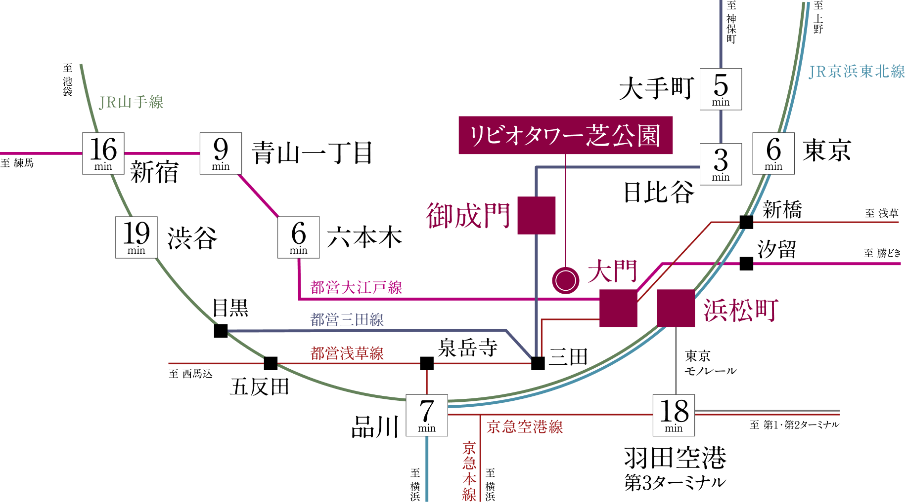 路線図