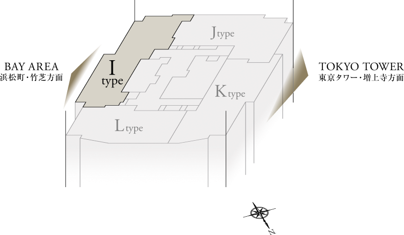 I type