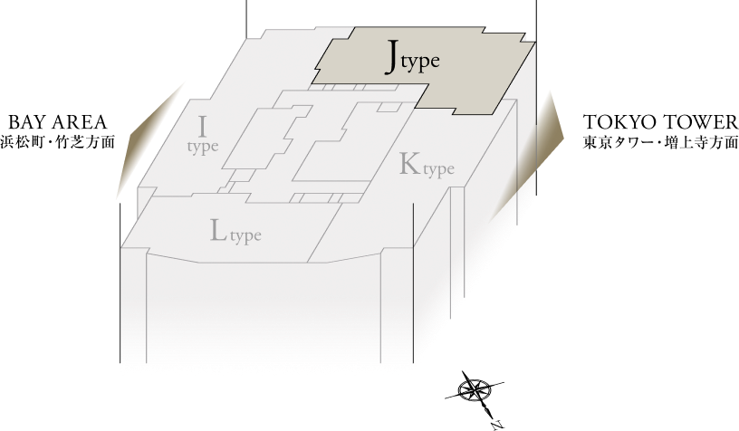 J type