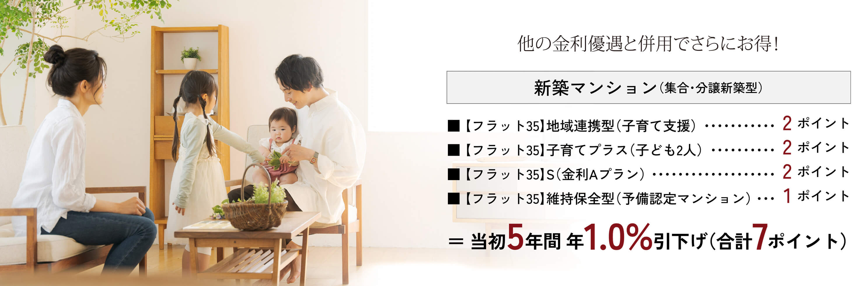 フラット35の金利優遇