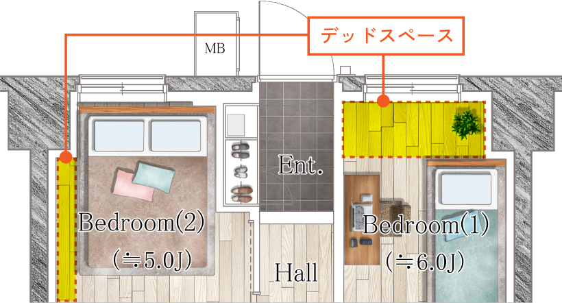 アウトポール設計ではない従来型プラン