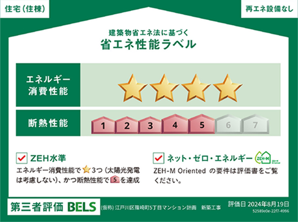 省エネ性能ラベル