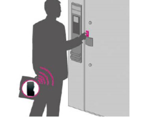 ハンズフリー電気錠