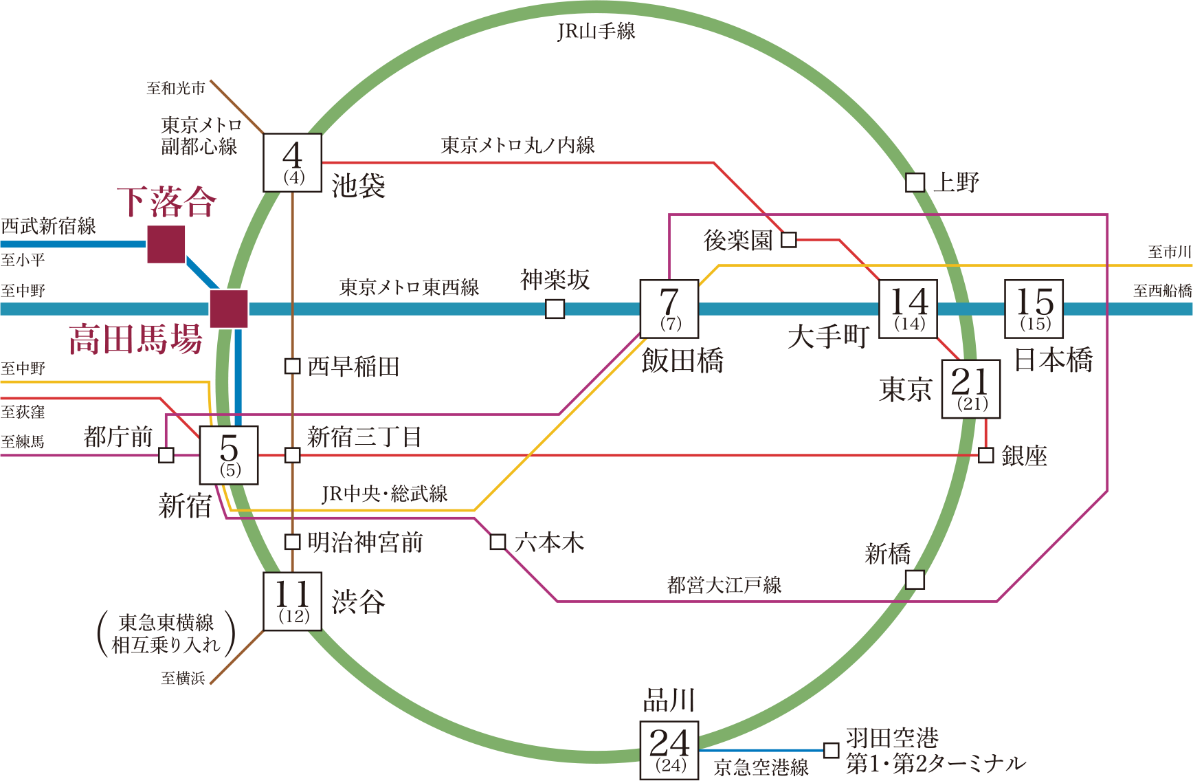 路線図