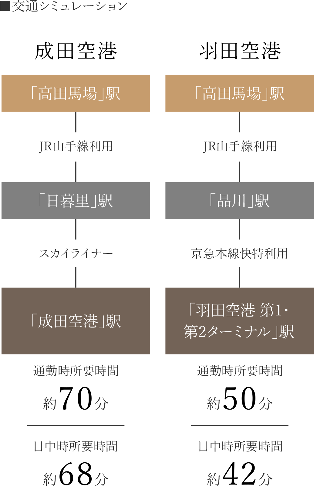 イメージイラスト