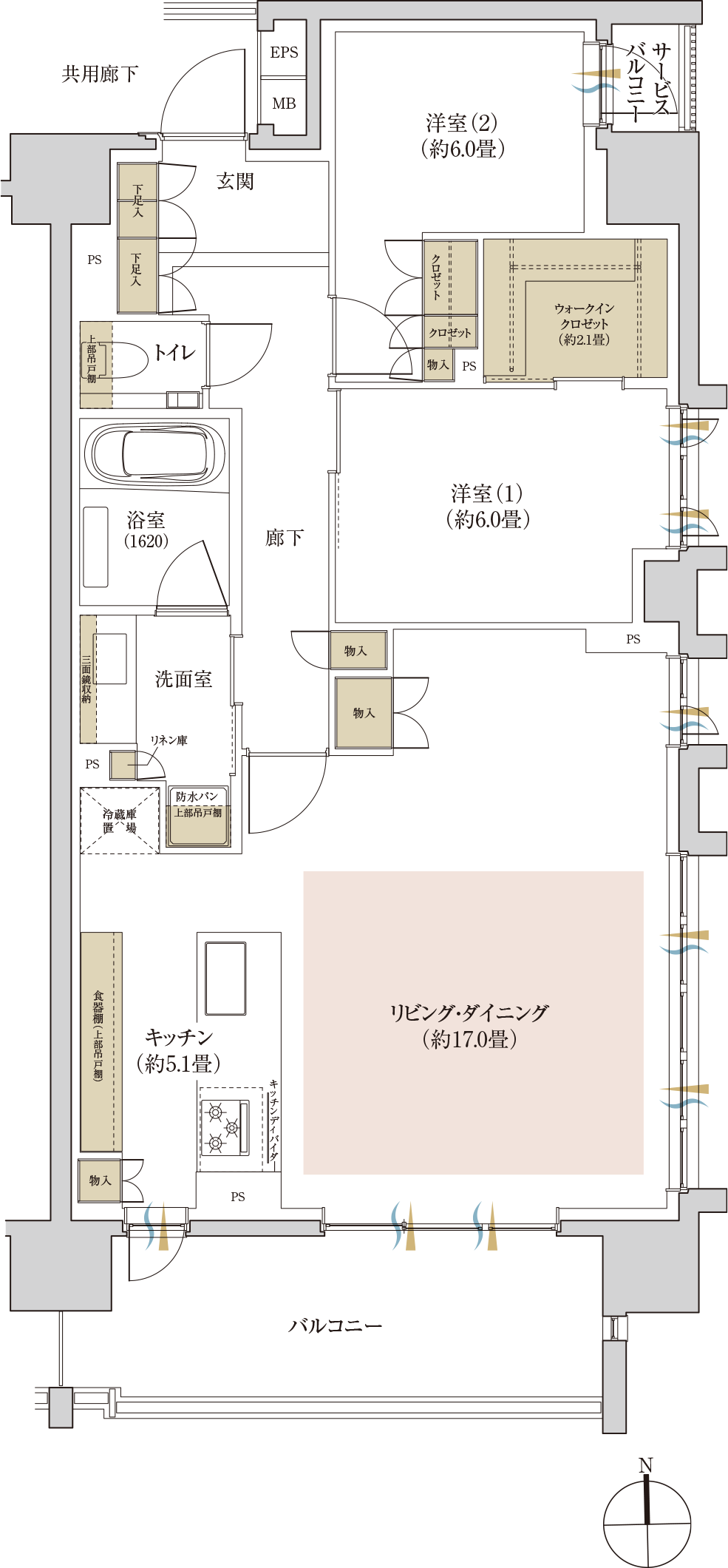 typeFm