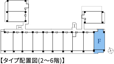 タイプ配置図