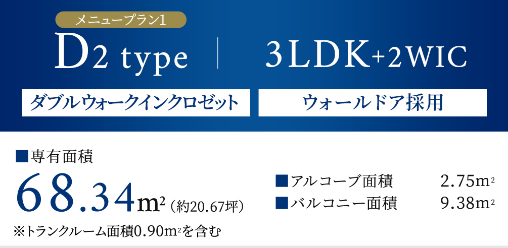 D2type メニュープラン1