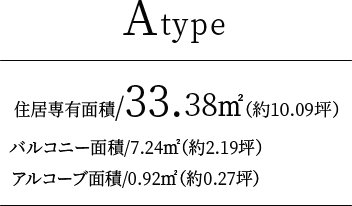 Aタイプ
