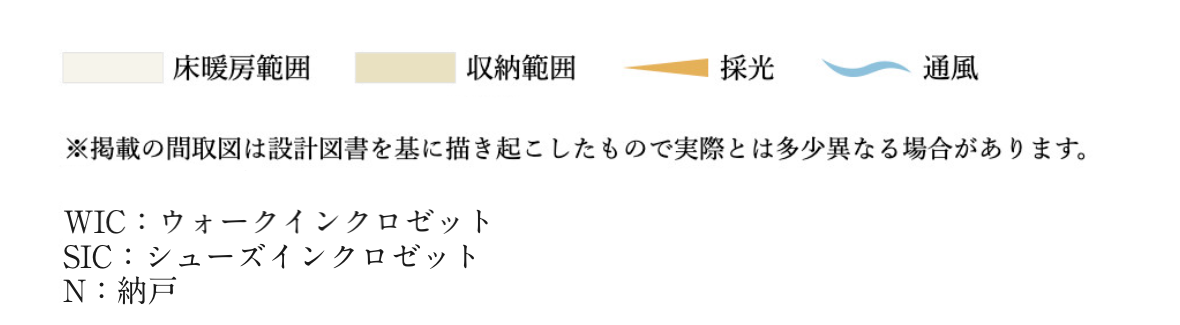 床暖房範囲 収納範囲 採光 通風 ※掲載の間取図は設計図書を基に描き起こしたもので実際とは異なる場合があります。 WIC:ウォークインクロゼット SIC:シューズインクロゼット N:納戸