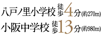 市立八戸ノ里小学校徒歩4分(約270m) 市立小阪中学校徒歩13分(約980m)